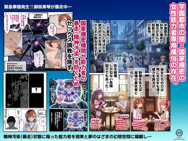 とある国家機密の裏女風記録…暴走レベル5少女を堕とす禁断のセックス催●調教任務【初公開】 画像1