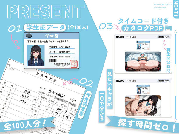 【4Kアニメ】ムラムラJK100人が喘ぎながら汗だく援交セックス【105分】 画像1