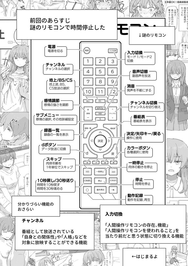 【妹の】人間操作リモコン4【友達】 画像1