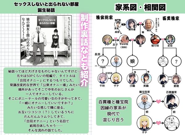 【公式ガイドブック】竿役が種付けおじさんじゃないとシコれないんだが・・・ 画像10