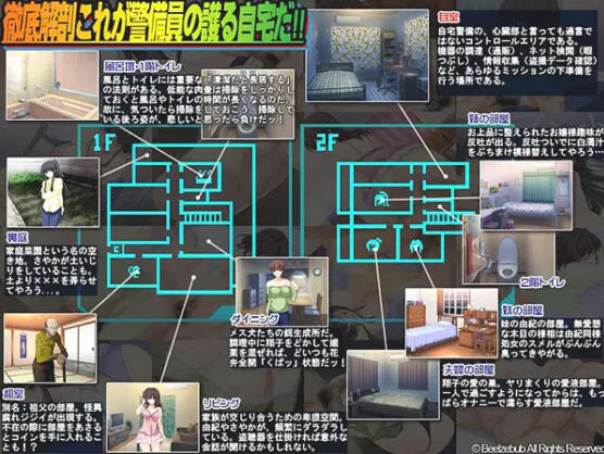 自宅警備員 全て挿入済み 画像1