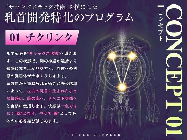 【チクリンク】乳首トリプル〜変性意識と音響誘導で乳首がくすぐったいだけのあなたも「全身オーガズム」へと導くかんたん乳首開発〜 画像3