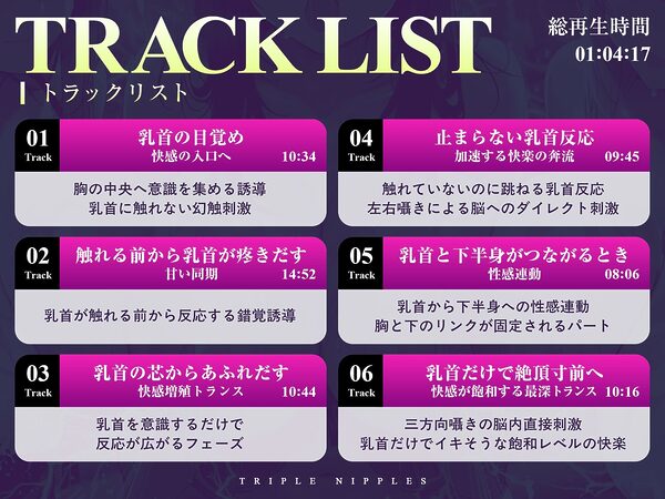 【チクリンク】乳首トリプル〜変性意識と音響誘導で乳首がくすぐったいだけのあなたも「全身オーガズム」へと導くかんたん乳首開発〜 画像10