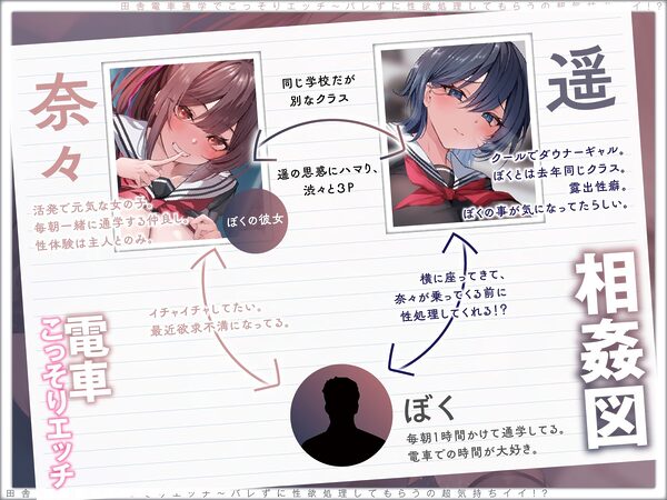 【露出×背徳】電車通学でこっそりエッチ〜バレずに性欲処理してもらうの超気持ちイイ！？【JKハメ比べ】vv 画像2