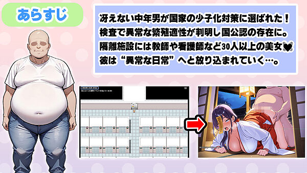 少子化対策法で俺の絶倫精子が認定された件〜国家公認美女ハーレムで全員孕ませ中出し生活 画像1