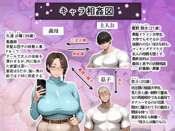 【実話・セリフ有】俺の童貞友人にメス親を紹介したら、そいつの母親で家庭崩壊した件ww 〜妖艶妻・沙羅編〜 画像1