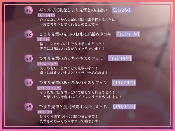 【耳元オホ声】オホギャルoho gyaru〜巨乳ヤリマンギャルとの深喘ぎ声生交尾〜 画像4