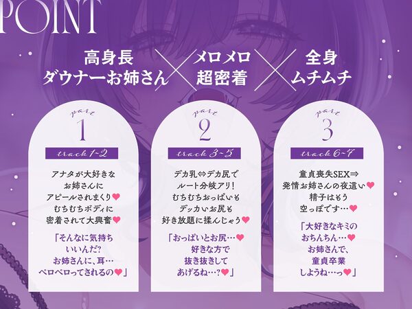 【超密着&耳舐め求愛】お隣さんのむちむちダウナーお姉さんの溺愛が止まらない♪「デカ乳とデカ尻…どっちが好き?」性癖バレ×童貞喪失【ルート分岐有り】 画像3