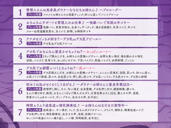 【超密着&耳舐め求愛】お隣さんのむちむちダウナーお姉さんの溺愛が止まらない♪「デカ乳とデカ尻…どっちが好き?」性癖バレ×童貞喪失【ルート分岐有り】 画像4