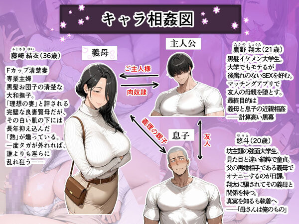 【実話・セリフ有】俺の童貞友人にメス親を紹介したら、そいつの母親で家庭崩壊した件ww 〜清楚妻・結衣編〜 画像1