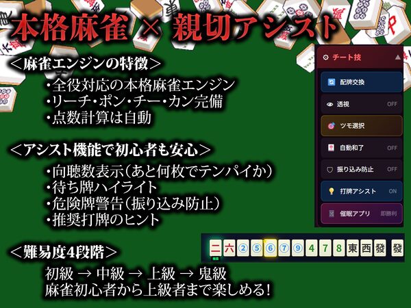 親子丼脱衣麻雀〜催●が解けた夜に〜 画像2