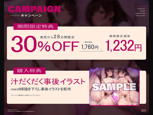 【心情代弁フォーリー/ドスケベ差分イラスト】従妹と叔母の親子丼逆レ●プ〜再会したらおまんこ欲が最高潮なようで汁まみれ捕食3P交尾されました〜【KU100】 画像1