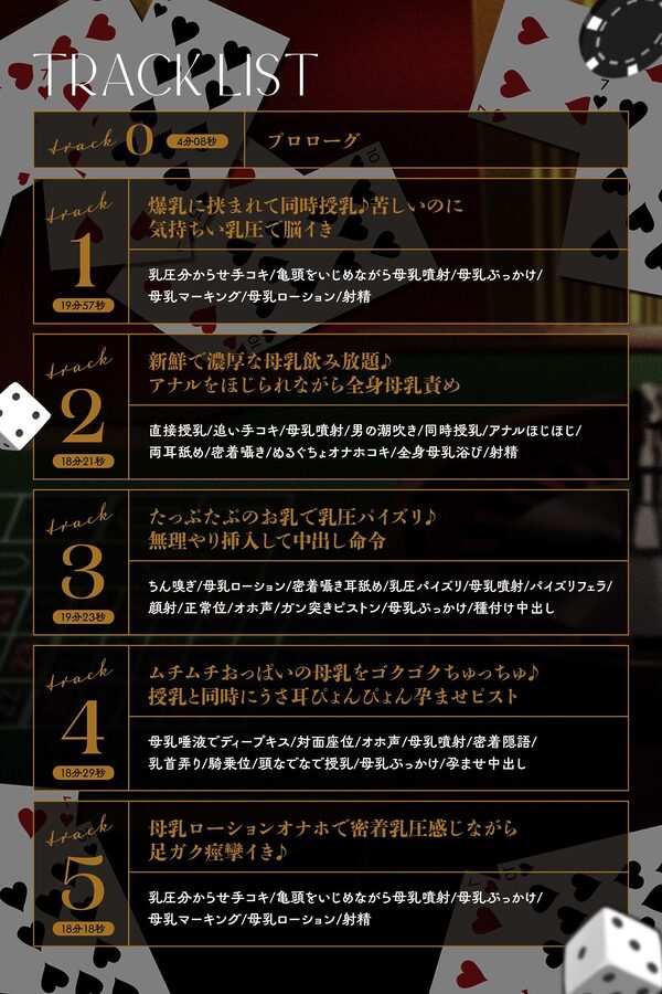 【全編母乳天国】貞操逆転!種付け裏カジノ〜淫乱バニーガールの母乳に溺れて強○孕ませ子作り交尾〜【男性受け】 画像3