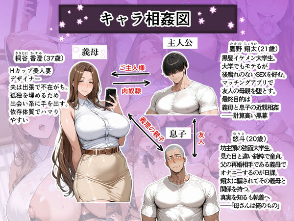 【実話・セリフ有】俺の童貞友人にメス親を紹介したら、そいつの母親で家庭崩壊した件ww 〜綺麗妻・香澄編〜 画像1