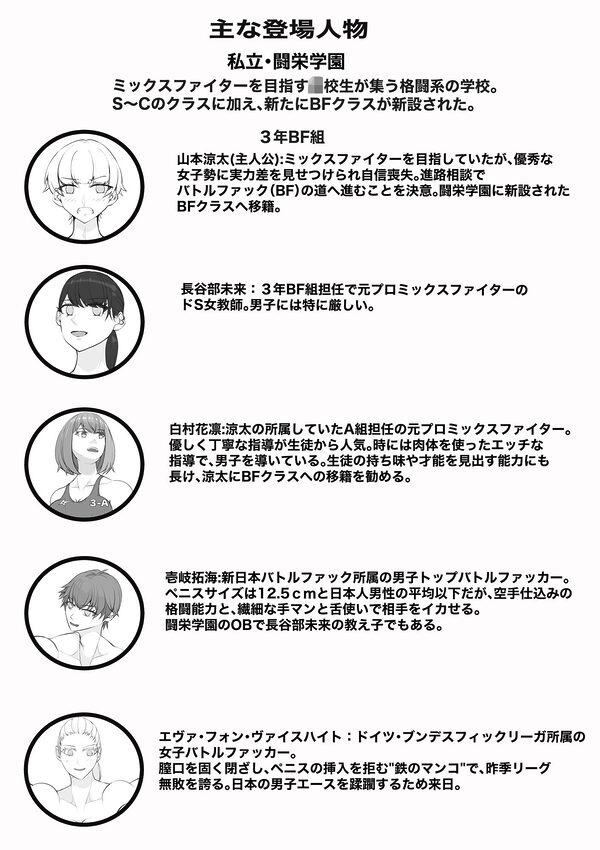MファイトスクールBF科3 画像1