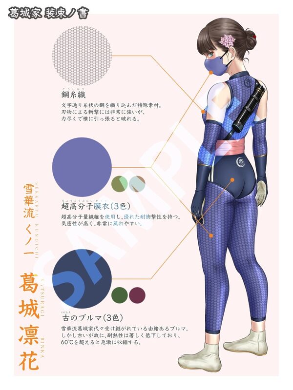 匂い立つ恥臭 〜葛城家くノ一の確執〜 画像1