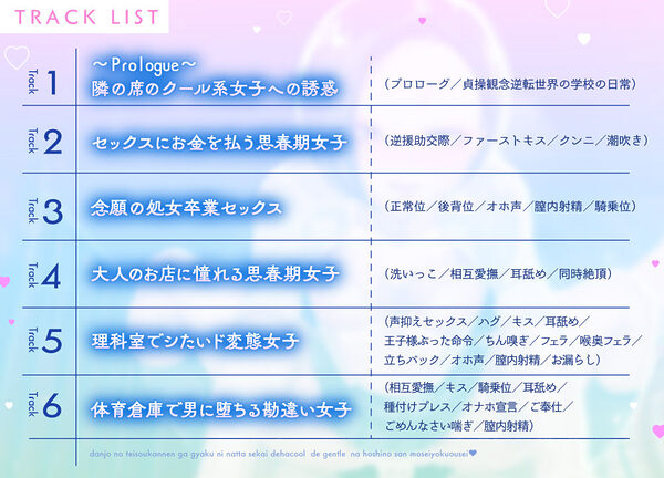 《特典Live2D同梱》男女の貞操観念が逆になった世界ではクールでジェントルな星野さんも性欲旺盛♪男は大人しくリードされるのが普通でしょ…？お゛っほおお〜 画像4