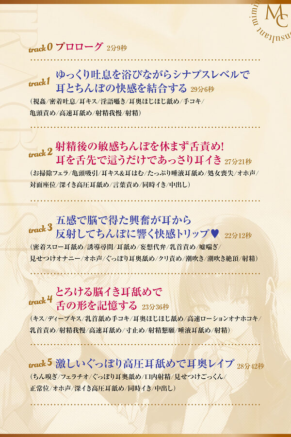 【Wハーレム】耳舐めコンサルタントがあなたの耳を敏感名器に徹底開発！〜共同育成プログラム編〜 画像3