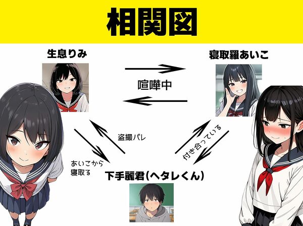 【漫画】初体験は大嫌いなあいつの彼氏だった 画像9