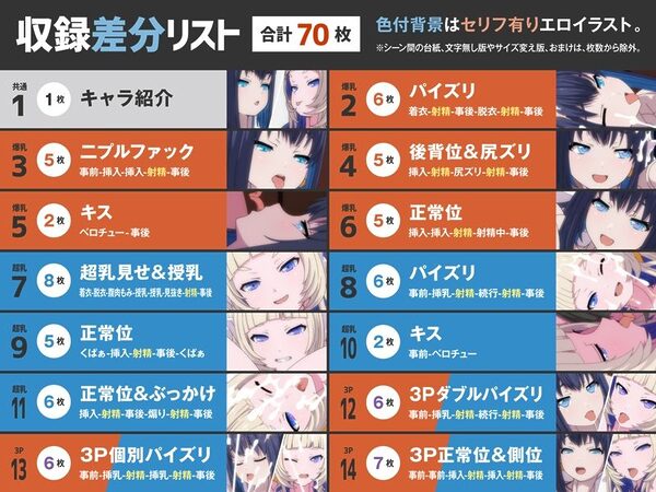 超乳VS爆乳ロボットお姉ちゃんズの裏エロ画集 画像4