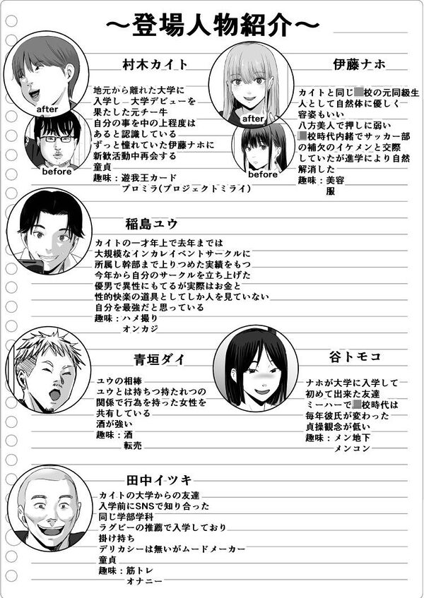 元チー牛だった俺が圧倒的大学デビューを果たし最ッ高〜にイケてるオーランサークルに所属した件!? 画像8