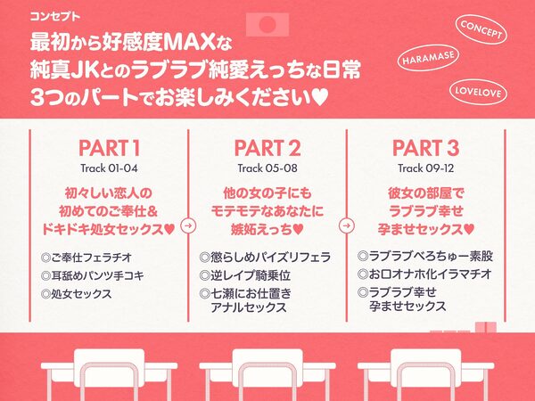 ラブ媚び妊活！！ 〜好感度MAX純真JKと学園唯一の男子くん〜【KU100】 画像3