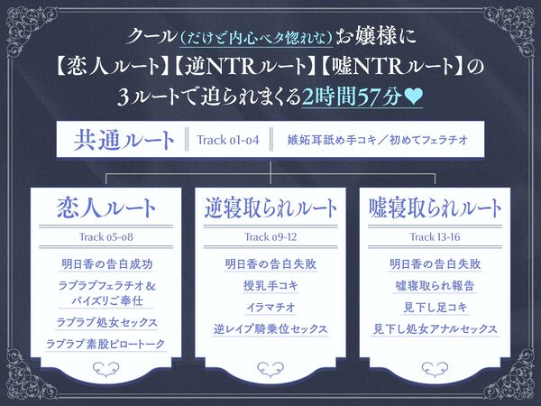 内心ベタ惚れクールお嬢様がチンカス汚ちんぽに媚び媚びご奉仕してくれるお話♪【KU100】 画像3
