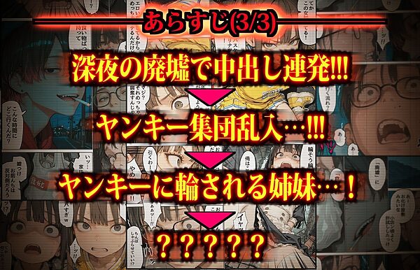 それでも強気なお姉ちゃん〜監禁した姉妹に変態コスプレさせまくる負け犬兄弟とヤンキー集団〜 画像4