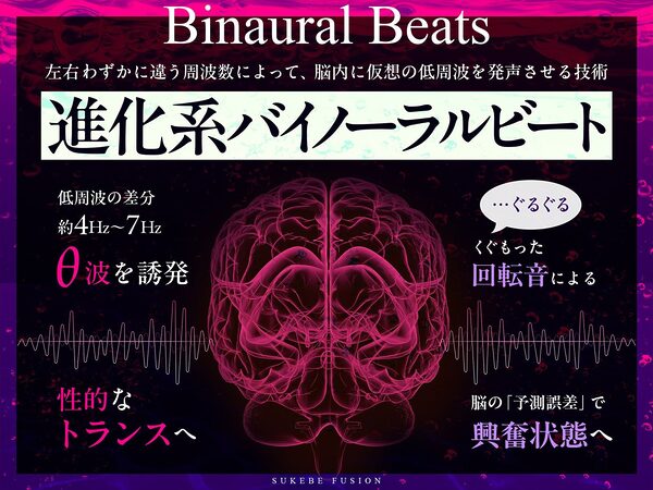 【進化系バイノーラルビート】快楽スケベフュージョン♯ドーパミン回路とおちんぽ神経が完全同期するガンギマリ絶頂。【サウンドドラッグ】 画像3