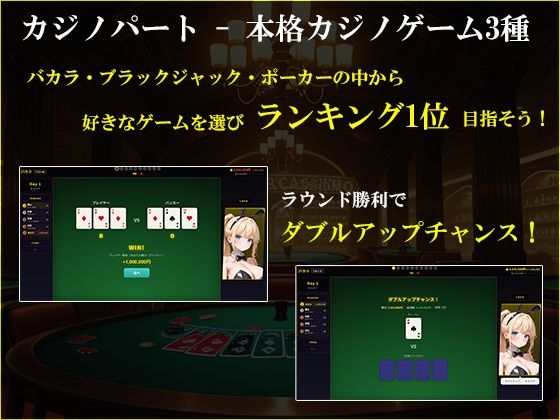 寝取られ配信彼女 〜借金2000万をカジノで取り戻すハメ撮りSLG〜 画像2