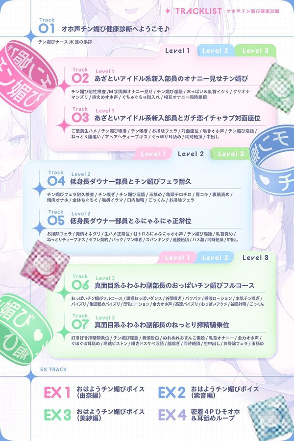 【囁き＆甘トロ＆全力♪オホ声3種収録】オホ声チン媚び健康診断〜ちんぽ大好きJK集合！ レベル別チン媚び適性診断♪「私達でおちんぽ健康にしていきましょうね」 画像4