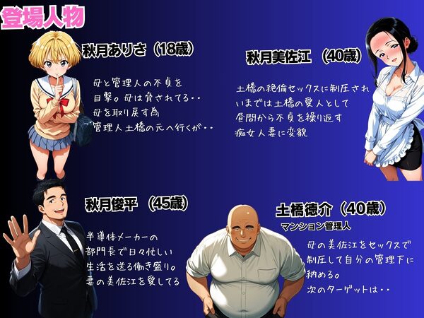 母娘娯楽2〜管理人の罠に堕ちた母娘〜  ありさ（娘）の章（後編） 画像1