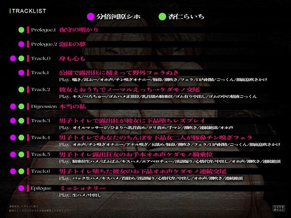 【ド下品フォーリー/ドスケベ事後差分イラスト】清純彼女、ケダモノに堕つ〜動物らしくぶひぶひオホオホ性欲解放してみましょう？〜【KU100】 画像6