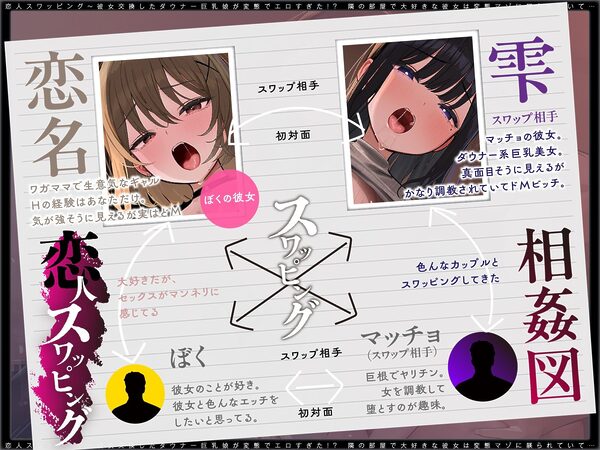 【ギャル×地味ダウナー交換】恋人スワッピング〜交換した地味巨乳娘が調教済みでエロすぎた!? 生意気だったギャル彼女は変態マゾに躾られていて…隣でオホ絶頂! 画像2