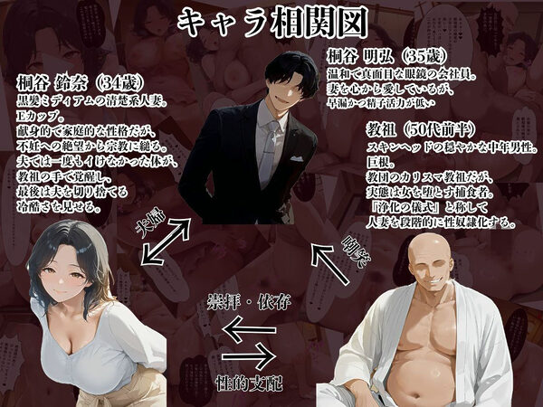 【教祖に孕まされた人妻】不妊に悩む人妻が宗教に救いを求めた結果子宮の奥まで信者になり寝取られて家庭崩壊する話 画像1