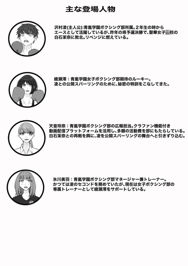 負け役の男子ボクサー2 画像1