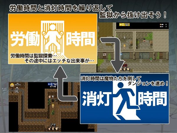 監獄脱出サバイバルRPG〜おいものじかん〜 画像6
